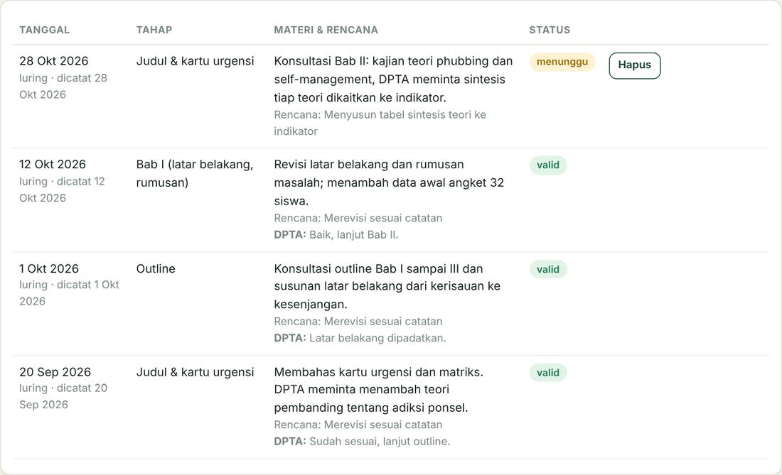 Tangkapan layar logbook daftar