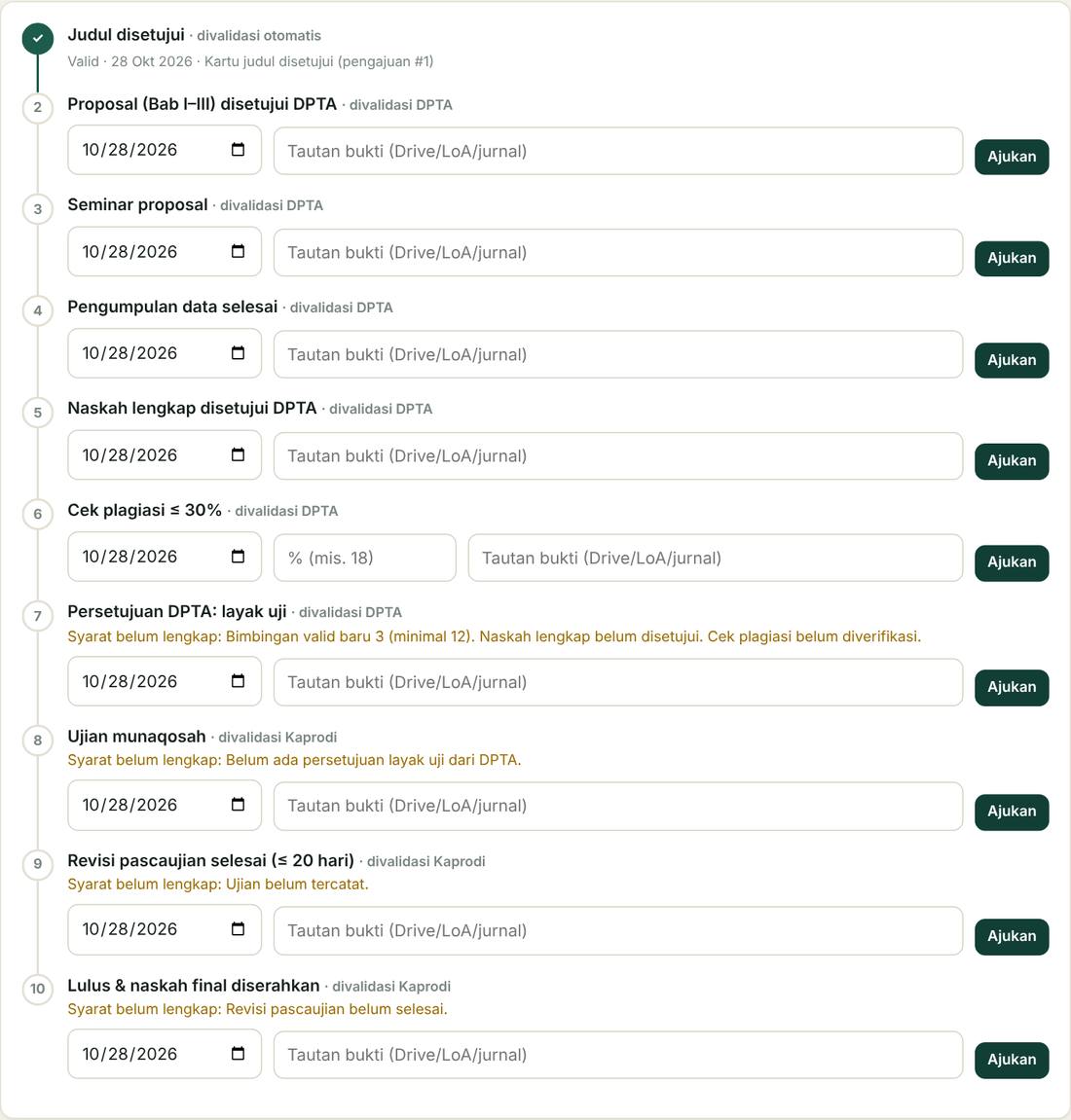 Tangkapan layar tahapan